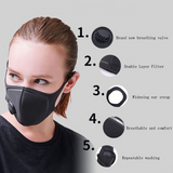 Anti Pollution Mask